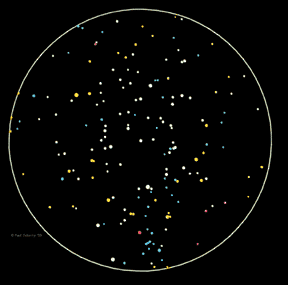 stars v=0.4 c forward