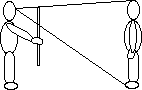 measuring the angle subtended by a person part 2