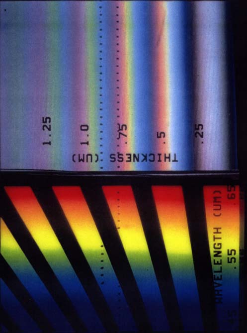 The origin of soap film colors, image copyright Bill May 1998