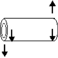 velocity addition