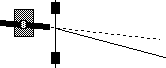 the same angle of bend at the same point on the lens with a different angle of incidence