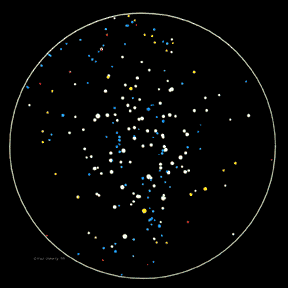 stars v = 0.7 c forward