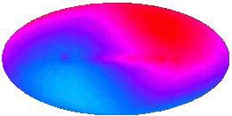 dipole pattern of the big bang