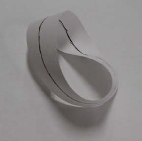 Mobius strip activities