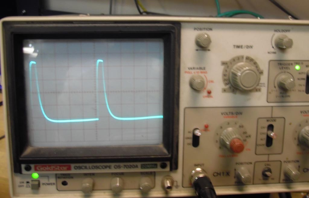oscilloscope display