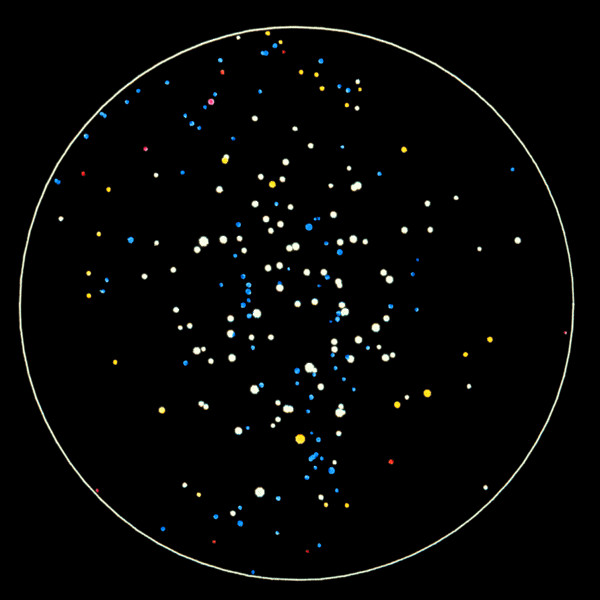stars v = 0.7 c forward, large