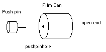 use a pushpin to make a hole in a filmcan