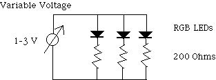 circuit for RGB LEDs